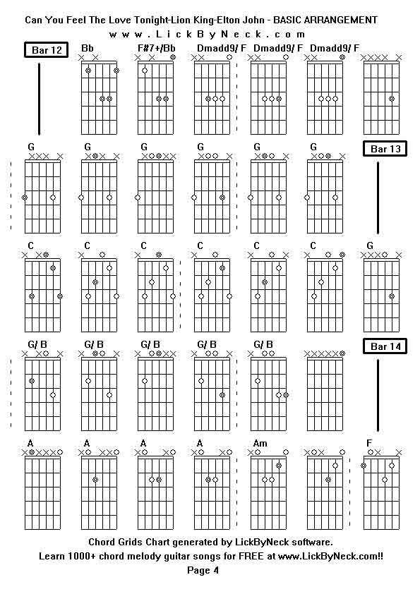 Chord Grids Chart of chord melody fingerstyle guitar song-Can You Feel The Love Tonight-Lion King-Elton John - BASIC ARRANGEMENT,generated by LickByNeck software.